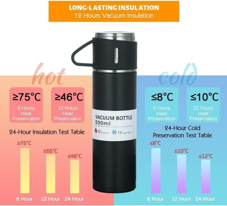Ziloty Stainless Steel Vacuum Flask Set with 3 Steel Cups Combo for Hot and Cold Drink Flask Bottle 500ml