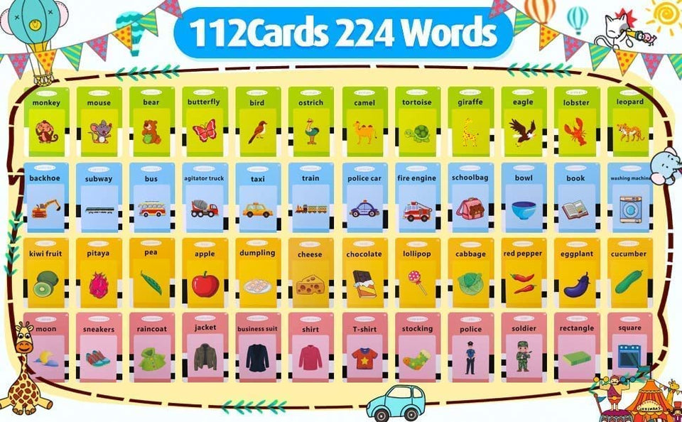  MOFGDNI Educational Toys for 2 3 4 Years Old 224 Talking Baby  Flash Cards, Learning Resource Electronic Interactive Toys for 2-4 Year Old  Boys Girls Toddlers Kids Birthday Gifts Ages 2 3 4 5 : Toys & Games