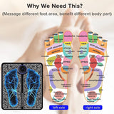Foot Massager Electric Foot And Body Pain Relief EMS Massage Machine Pad Feet Muscle Stimulator Massager Mat Pad Relax Feet for Home & Office Use Portable Electric Combo offer