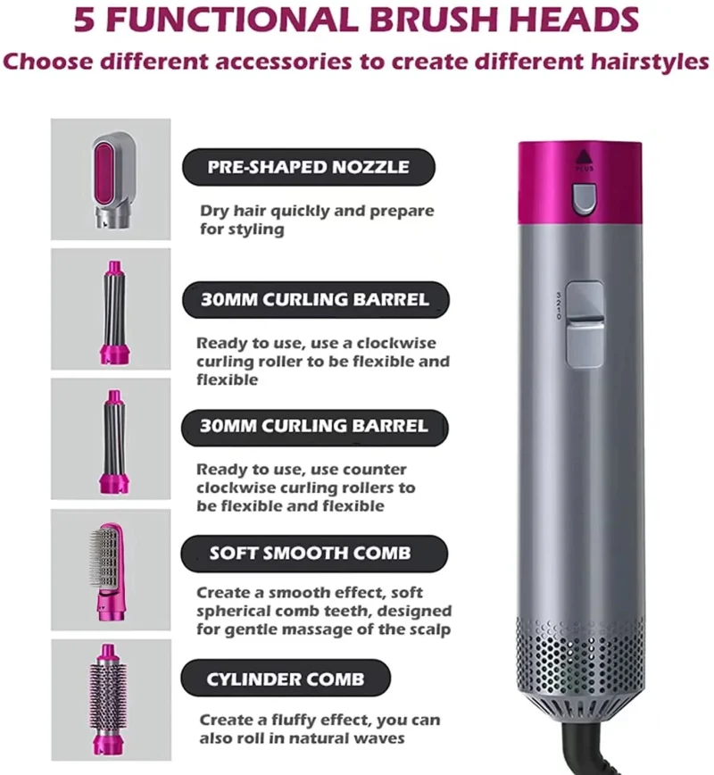 Ziloty Hot Air Brush for 5 in 1 Hot Air Styler Hair Dryer Comb Multifunctional Styling Tool Fast Heating Crimper Wand Manual Curler in All Hair Type, Negative Ion Comb for Straightening Special Warranty - Image 5